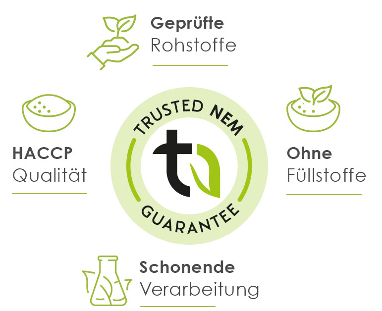 Nature Heart Nahrungsergänzungsmittel