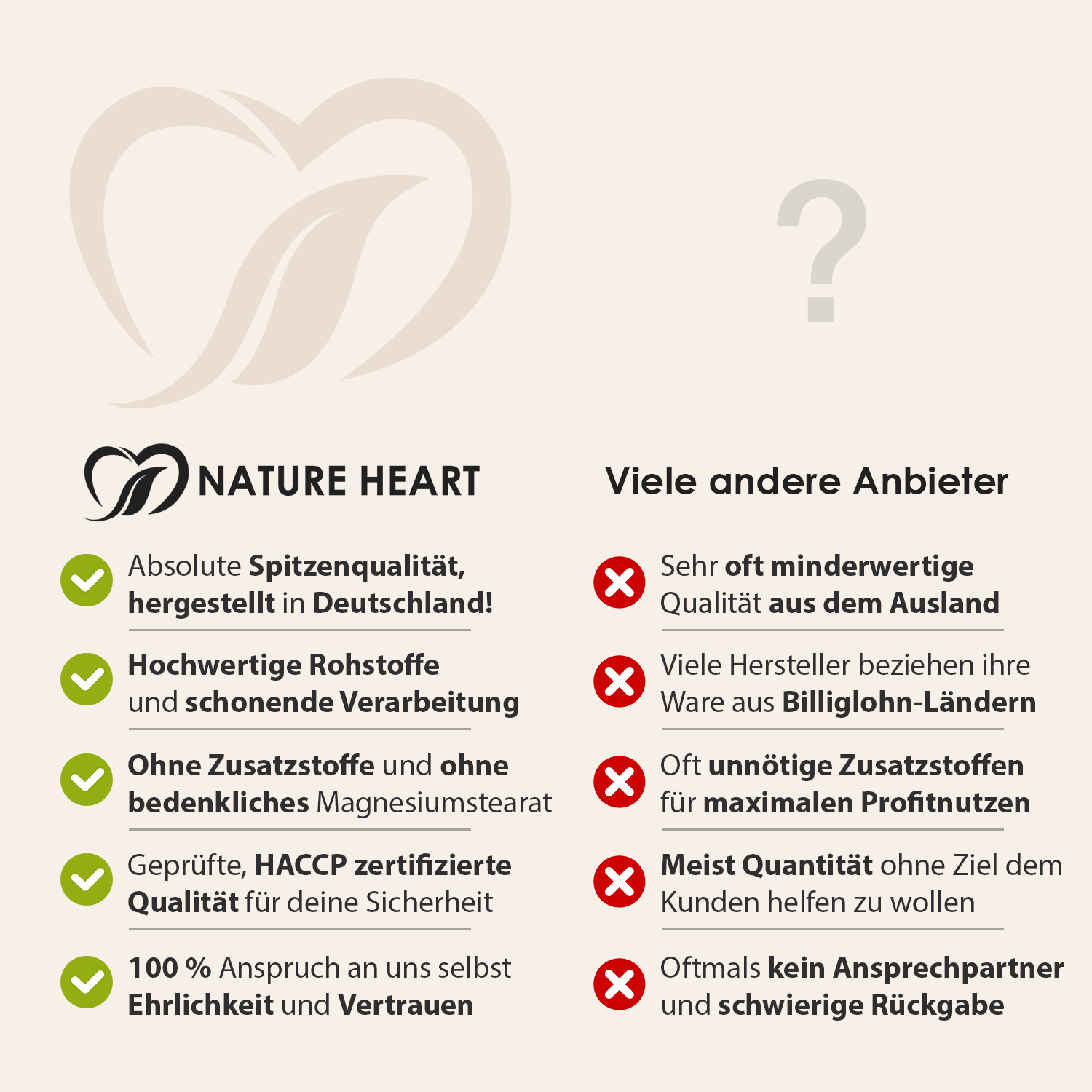 Nature Heart Nahrungsergänzungsmittel Vorteile
